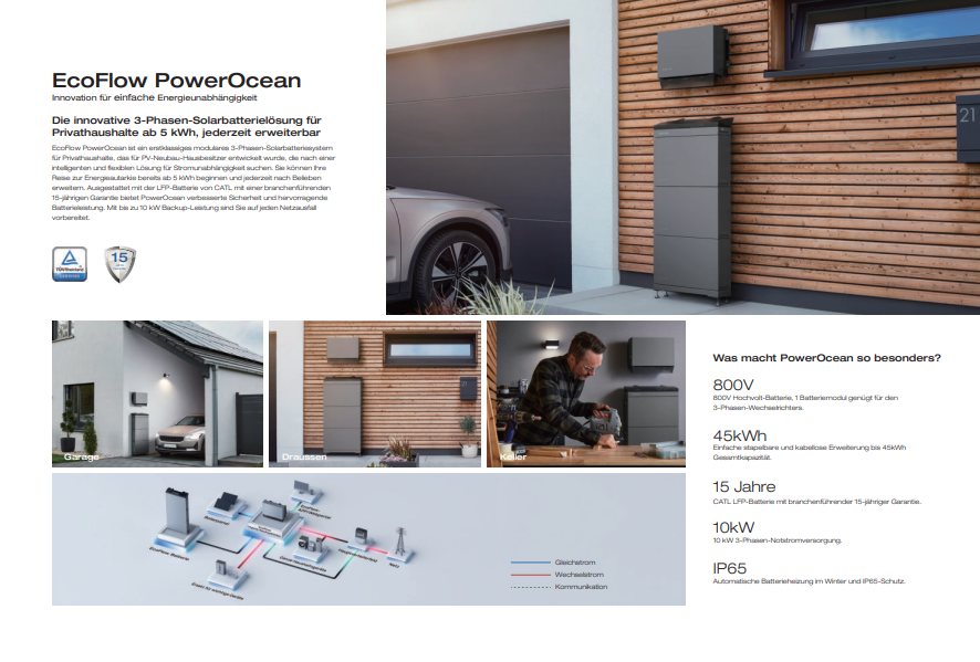 EcoFlow PowerOcean 10 kW Leistung mit 10 kWh Batteriespeicher-Set