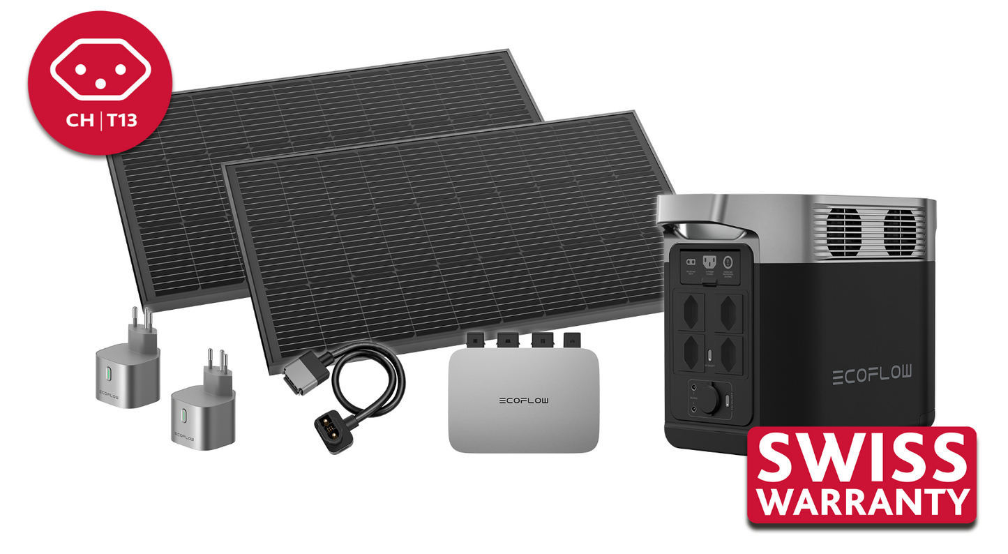 PowerStream Balkonkraftwerk Set mit Delta 2 Power Station und 200 W Solarleistung